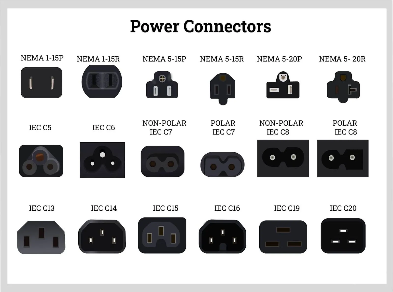 12AWG IEC C13 Male Plug Socket Adapter With 15cm Wire and Cover