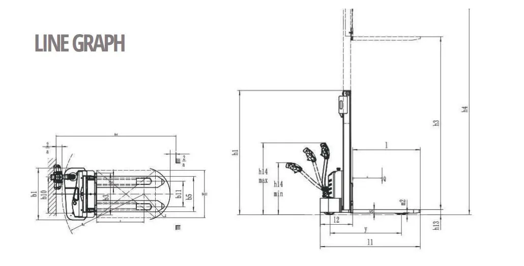 AIKO 3.3m 1.5 Ton Fully Electric Stacker Pu Wheel  | Model: PT-AIKO152-3.3