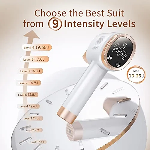 Aopvui Laser Hair Removal for Women and Men, IPL Permanent Hair Removal 999900 Flashes Hair Remover Device for Whole Body Use