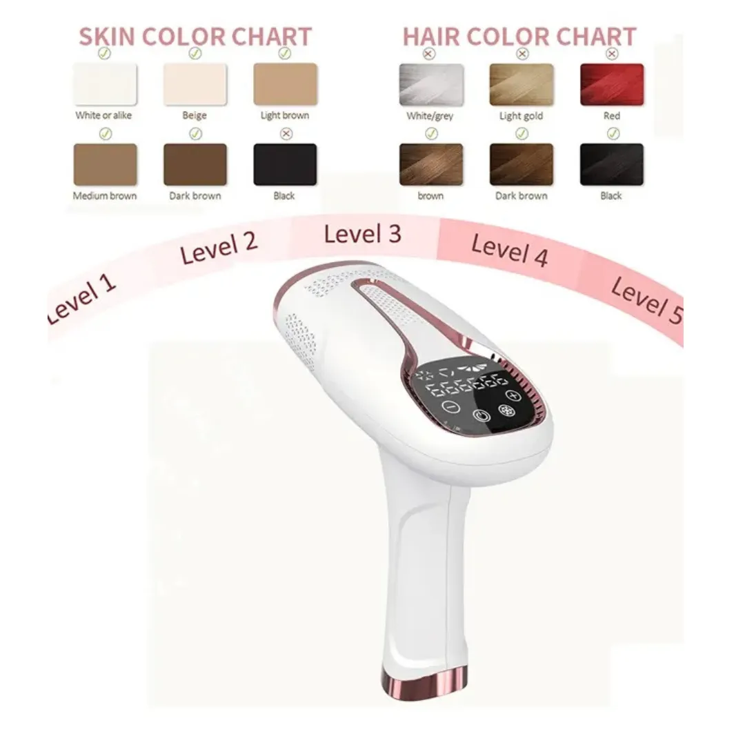 Bare-Allure IPL Device