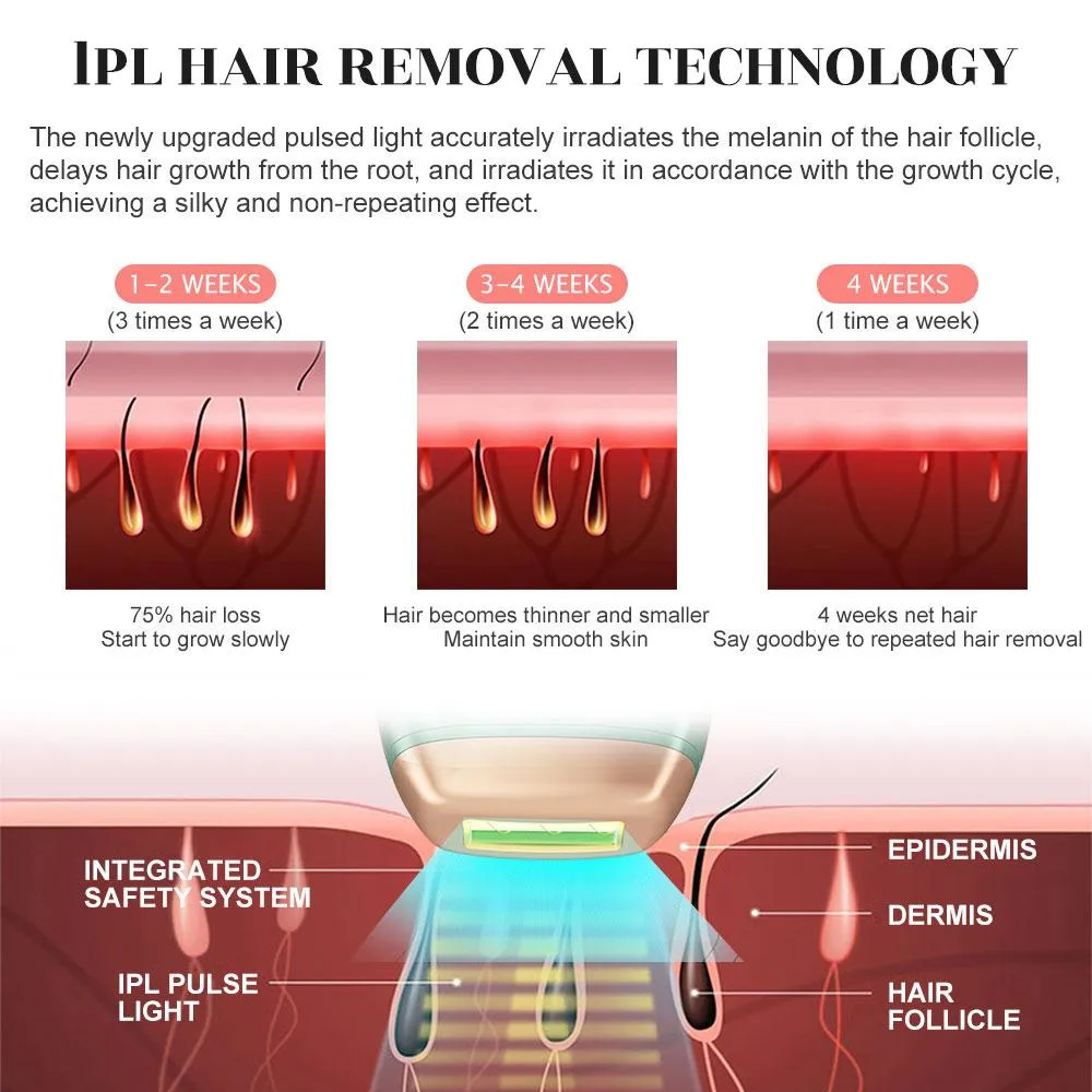 IPL Facial Body Permanent Hair Remover Electric Laser Epilator Device