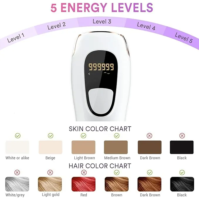 One Beauty Ice-Cooling IPL Hair Removal