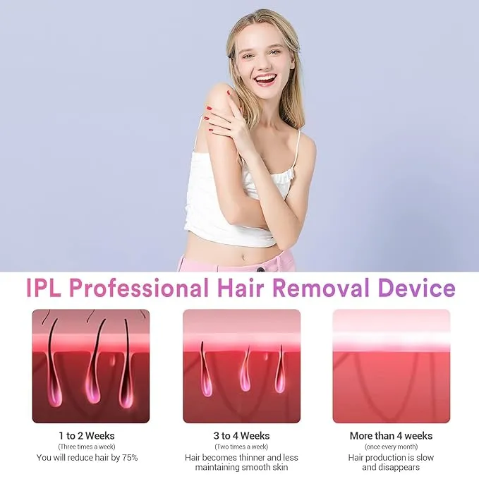 One Beauty Ice-Cooling IPL Hair Removal