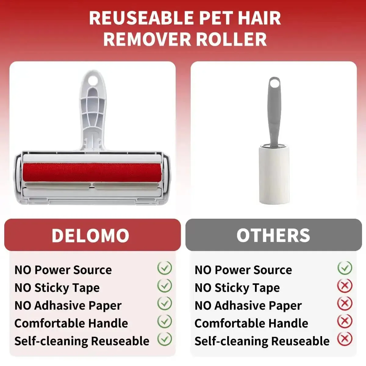 Pet Hair & Lint Remover Roller – Reusable & Easy Clean