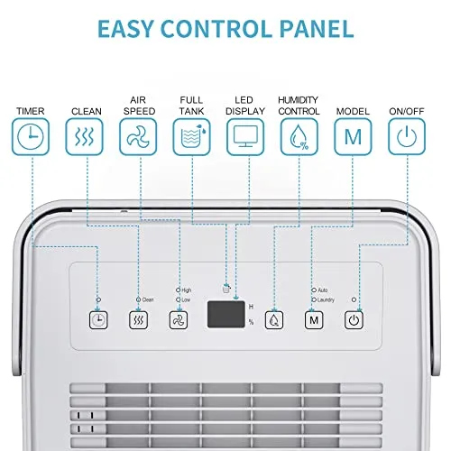 SHINCO 10L/Day Energy Efficient Electric (New)