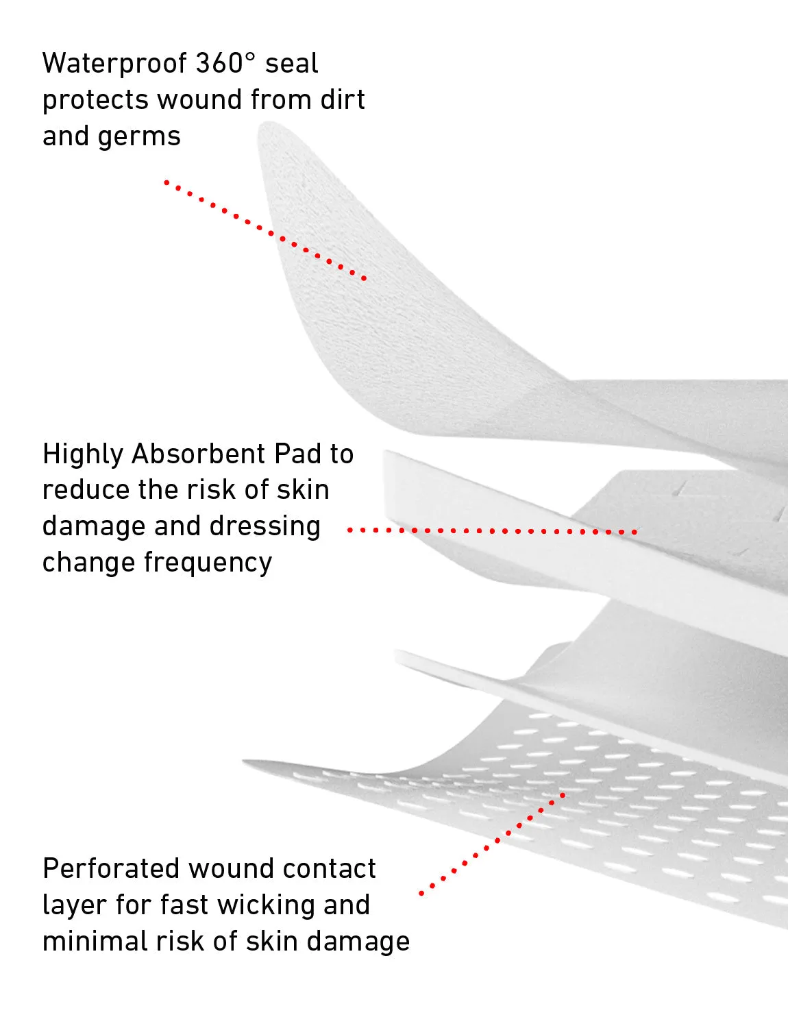 Silicone Multi Purpose Dressing